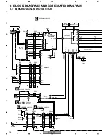 Preview for 16 page of Pioneer XV-HTD7 Service Manual