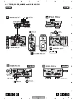 Preview for 53 page of Pioneer XV-HTD7 Service Manual