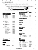 Preview for 71 page of Pioneer XV-HTD7 Service Manual