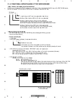 Preview for 94 page of Pioneer XV-HTD7 Service Manual