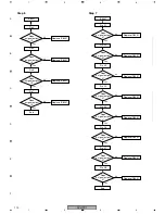 Preview for 110 page of Pioneer XV-HTD7 Service Manual