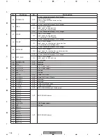 Preview for 138 page of Pioneer XV-HTD7 Service Manual