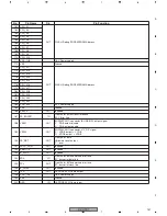 Preview for 141 page of Pioneer XV-HTD7 Service Manual