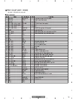 Preview for 143 page of Pioneer XV-HTD7 Service Manual