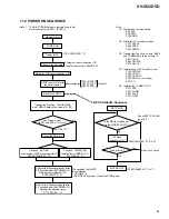 Предварительный просмотр 69 страницы Pioneer XV-IS22DVD Service Manual