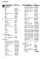 Предварительный просмотр 60 страницы Pioneer XV-S100DV Service Manual