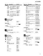 Предварительный просмотр 61 страницы Pioneer XV-S100DV Service Manual