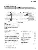 Предварительный просмотр 73 страницы Pioneer XV-S100DV Service Manual