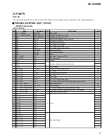 Preview for 87 page of Pioneer XV-S100DV Service Manual