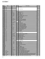 Preview for 88 page of Pioneer XV-S100DV Service Manual