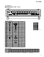 Preview for 89 page of Pioneer XV-S100DV Service Manual