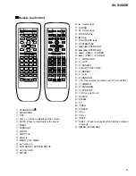 Preview for 91 page of Pioneer XV-S100DV Service Manual