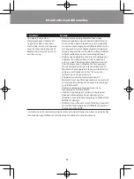 Preview for 36 page of Pioneer XW-BTS1 Operating Instructions Manual