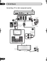 Предварительный просмотр 16 страницы Pioneer XW-HT1 Operating Instructions Manual