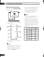 Предварительный просмотр 20 страницы Pioneer XW-HT1 Operating Instructions Manual