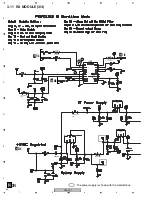 Предварительный просмотр 32 страницы Pioneer XW-HT1 Service Manual