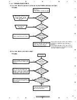 Preview for 55 page of Pioneer XW-HT1 Service Manual