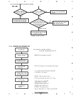 Preview for 57 page of Pioneer XW-HT1 Service Manual