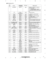 Preview for 69 page of Pioneer XW-HT1 Service Manual