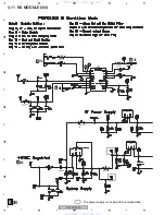 Preview for 34 page of Pioneer XW-HTD640 Service Manual