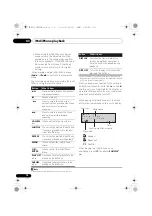 Предварительный просмотр 14 страницы Pioneer XW-NAC3-K Operating Instructions Manual