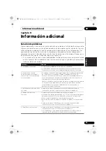 Предварительный просмотр 123 страницы Pioneer XW-NAC3-K Operating Instructions Manual