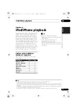 Предварительный просмотр 15 страницы Pioneer XW-NAV1-K Operating Instructions Manual