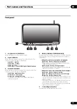 Preview for 15 page of Pioneer XW-SMA1 Operating Instructions Manual