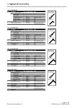 Предварительный просмотр 21 страницы Pioneer XY-122 Installation Manual