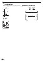 Preview for 10 page of Pioneer XY-152 User Manual