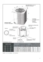 Preview for 5 page of Pioneer YD024GMFI18MR2 Installation Instructions Manual