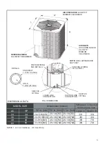 Предварительный просмотр 5 страницы Pioneer YD024GMFI18MR2 Installation Instructions Manual