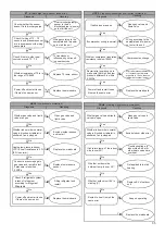 Предварительный просмотр 35 страницы Pioneer YD024GMFI18MR2 Installation Instructions Manual