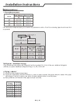 Preview for 9 page of Pioneer YH024GHFI18RT2 Installation Manual