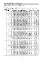 Preview for 16 page of Pioneer YH1824GHFD18R2 Technical & Service Manual