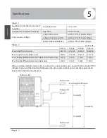 Preview for 8 page of Pioneer YN-M Series Installation Manual