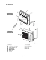 Preview for 10 page of Pioneer YN009GMFI22RPD Service Manual