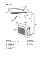 Preview for 11 page of Pioneer YN009GMFI22RPD Service Manual