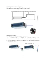 Preview for 14 page of Pioneer YN009GMFI22RPD Service Manual