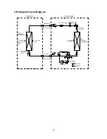 Предварительный просмотр 30 страницы Pioneer YN009GMFI22RPD Service Manual