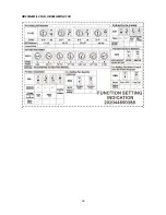 Предварительный просмотр 36 страницы Pioneer YN009GMFI22RPD Service Manual