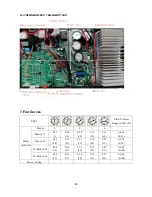 Предварительный просмотр 43 страницы Pioneer YN009GMFI22RPD Service Manual