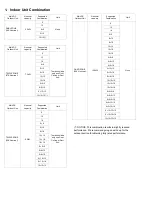 Preview for 4 page of Pioneer YN018GMFI16M2D Service Manual