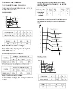 Preview for 15 page of Pioneer YN018GMFI16M2D Service Manual