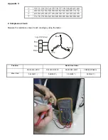 Предварительный просмотр 86 страницы Pioneer YN018GMFI16M2D Service Manual