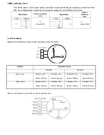 Предварительный просмотр 87 страницы Pioneer YN018GMFI16M2D Service Manual