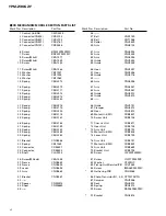 Preview for 4 page of Pioneer YPM-2106ZF Service Manual