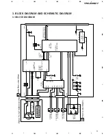 Preview for 5 page of Pioneer YPM-2106ZF Service Manual