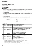 Preview for 20 page of Pioneer YPM-2106ZF Service Manual