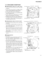 Preview for 43 page of Pioneer YPM-2106ZF Service Manual